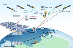RTK全面步入無基站輕松測繪時(shí)代,“一臺(tái)設(shè)備,一個(gè)賬號(hào)”坐享全國厘米級精度
