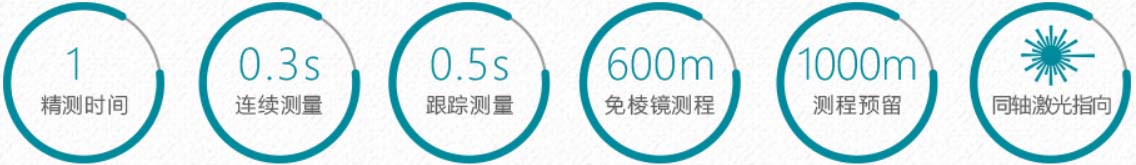 T3全站儀測量指標 T3全站儀測量指標